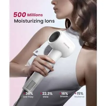 COSHARE Ionic Hair Dryer, Fast Drying & Low Noise