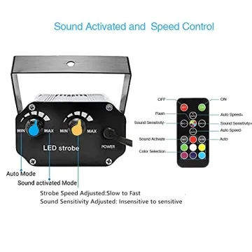 RGB Halloween Strobe Light with Wireless Remote