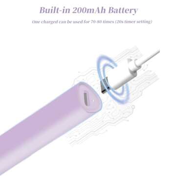 UV Light for Gel Nails, Denabuty Mini U V LED Nail Lamp Handheld with Stand, Portable Nail Dryer Rechargeable USB Cordless, Nail Light with 2 Timers for Fast Drying, Violet