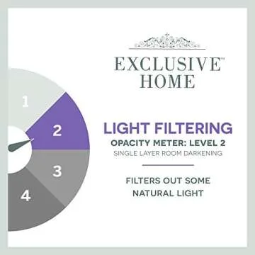 Exclusive Home Loha Curtain Panels - Sophisticated & Light Filtering