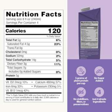 Original Supernut Milk | Unsweetened Shelf-Stable Plant-Based Milk | Vegan, Gluten-Free, Non-Dairy, ...