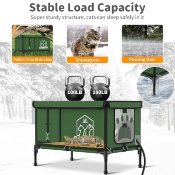 Unbreakable Heated Cat House for Outdoor Cats in Winter