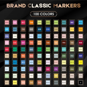 Caliart Markers - 100 Colors Alcohol-Based Dual Tip Art Pens