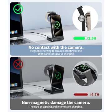 Magnetic Wireless Mag-Safe Charging Station, 3 in 1 Fast Max Charging for iPhone 16 15 14 13 12 Pro Max Plus, Charger Stand for Apple Watch Series & Air pods 4 3 2 Pro, for Your Gifts