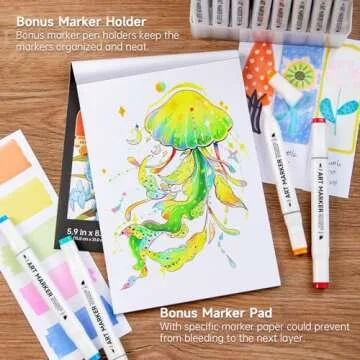 Shuttle Art 205 Colors Dual Tip Alcohol Markers, 204 Colors Permanent Marker Plus 1 Blender 1 Marker Pad 1 Case and Color Chart for Kids Adult Artist Drawing Coloring Books Sketching Card Making