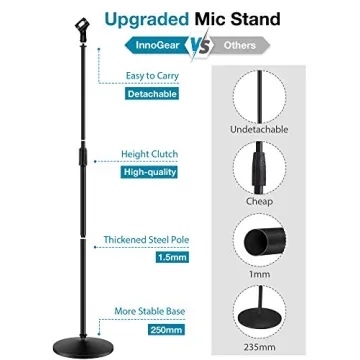 InnoGear Microphone Stand Adjustable Portable Heavy Duty