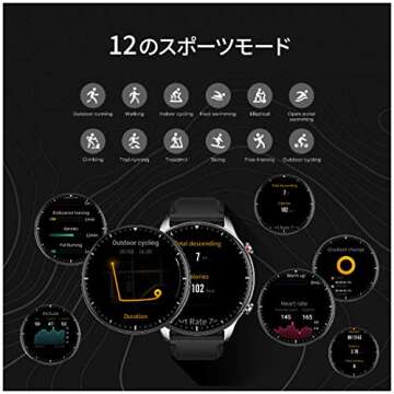 Amazfit GTR 2 Smart Watch for Men Android iPhone, 14-Day Battery Life, Alexa Built-in, Fitness Watch with GPS, Bluetooth Call, 90 Sports Modes, Blood Oxygen Heart Rate Tracker, 5 ATM Water Resistant
