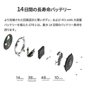 Amazfit GTR 2 Smart Watch for Men Android iPhone, 14-Day Battery Life, Alexa Built-in, Fitness Watch with GPS, Bluetooth Call, 90 Sports Modes, Blood Oxygen Heart Rate Tracker, 5 ATM Water Resistant