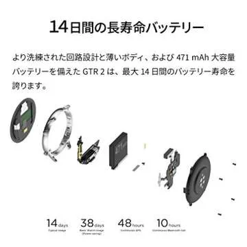 Amazfit GTR 2 Smart Watch for Men Android iPhone, 14-Day Battery Life, Alexa Built-in, Fitness Watch with GPS, Bluetooth Call, 90 Sports Modes, Blood Oxygen Heart Rate Tracker, 5 ATM Water Resistant