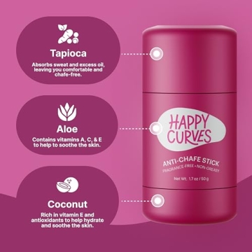 HAPPY CURVES Anti-Chafe Stick for Women - Comfort Redefined