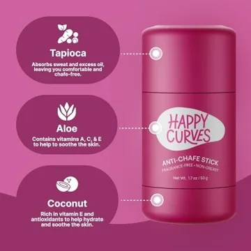 HAPPY CURVES Anti-Chafe Stick for Women - Comfort Redefined