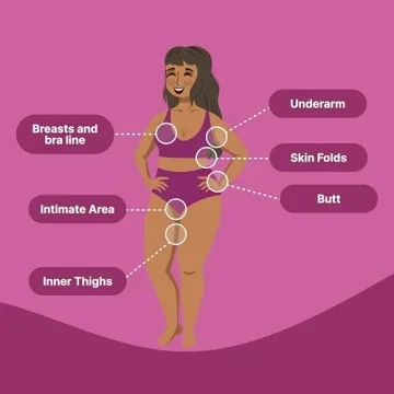 HAPPY CURVES Anti-Chafe Stick for Women - Comfort Redefined