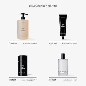 Salt & Stone Body Wash: Luxury Hydration for All
