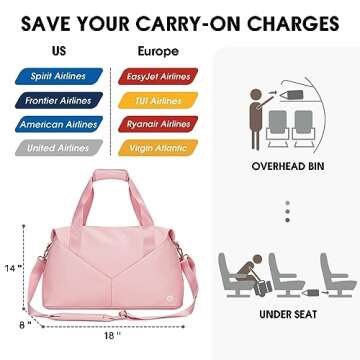 For Spirit Airlines 18x14x8 Personal Item Bag Travel Duffel Bag Underseat Carry-on Luggage with TSA ...