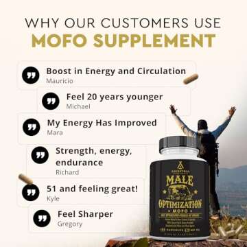 Ancestral Supplements Mofo, Supplements for Men, Support for Test and Energy Levels and Overall Men's Health and Wellness, Non-GMO Grass Fed Beef Organ Supplement with Liver, No Fillers, 180 Capsules