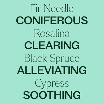 Sniffle Stopper Essential Oil Blend for Respiratory Relief