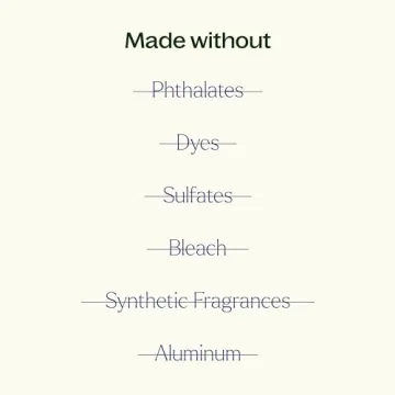 Sniffle Stopper Essential Oil Blend for Respiratory Relief