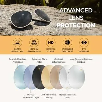 J+S Classic Aviator Sunglasses - Polarized & UV400 Protection