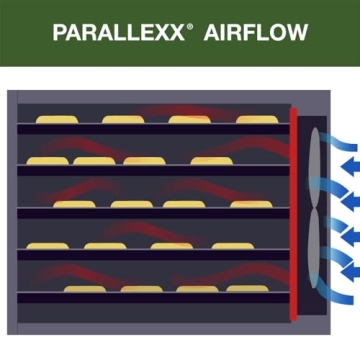 Excalibur 9-Tray Food Dehydrator with Timer and Temperature Control