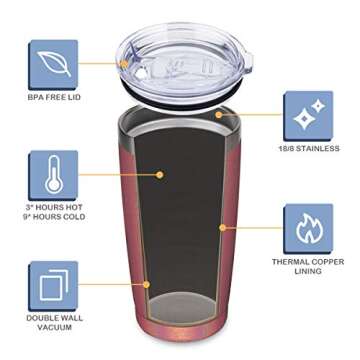 CIVAGO 20oz Insulated Stainless Steel Tumbler, Coffee Tumbler with Lid and Straw, Double Wall Vacuum Travel Coffee Mug, Powder Coated Tumbler Cup (Pink Shimmer,4)