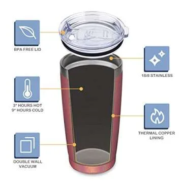 CIVAGO 20oz Insulated Stainless Steel Tumbler, Coffee Tumbler with Lid and Straw, Double Wall Vacuum Travel Coffee Mug, Powder Coated Tumbler Cup (Pink Shimmer,4)