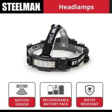 Steelman Slim Profile Rechargeable LED Motion-Activated Headlamp, 250-Lumen, 3 Brightness Settings, 20-Meter Range, Water-Resistant