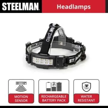 Steelman Slim Profile Rechargeable LED Motion-Activated Headlamp with 3 Brightness Settings and 20-M...