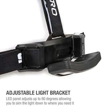 Steelman Slim Profile Rechargeable LED Motion-Activated Headlamp, 250-Lumen, 3 Brightness Settings, 20-Meter Range, Water-Resistant