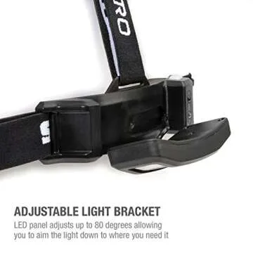 Steelman Slim LED Motion-Activated Headlamp 250 Lumens