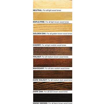HOWARD - Restor-A-Finish: Restore Your Dark Walnut Wood Finishes Repair Scratches, Eliminate Stains,...