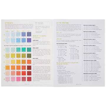 Elizabeth Hartman EH Fancy Forest Ptrn, Multi