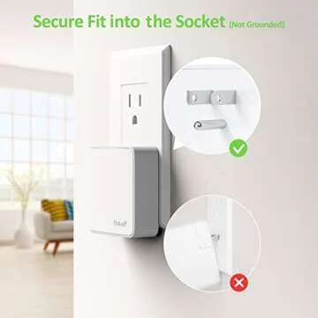 Nekmit USB C Charger with Fast Charging for All Devices