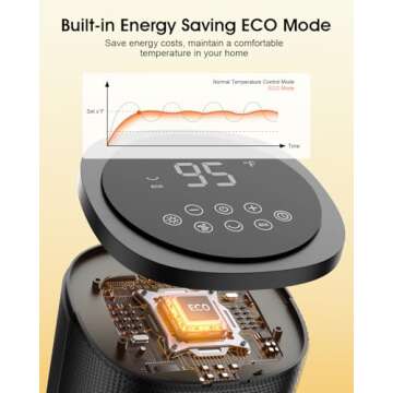 1500W Electric Space Heater for Cozy Indoor Comfort