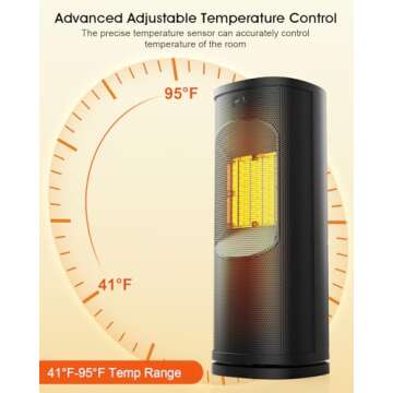 1500W Electric Space Heater for Cozy Indoor Comfort