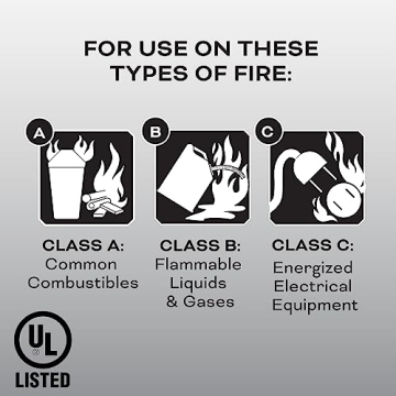 Kidde Fire Extinguisher for Safe Homes and Offices