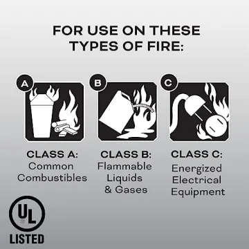 Kidde Fire Extinguisher for Safe Homes and Offices