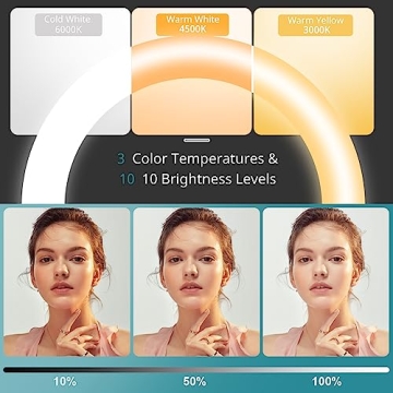 Eicaus 12" Ring Light with Tripod & Phone Holder