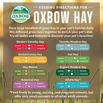 Oxbow Organic Meadow Hay for Small Pets, 40 oz Fresh