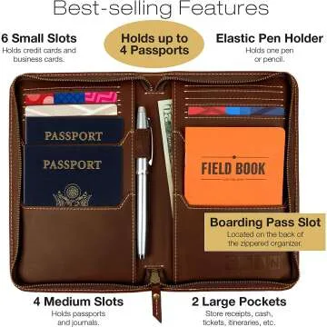Brown Leather Travel Wallet & Passport Holder