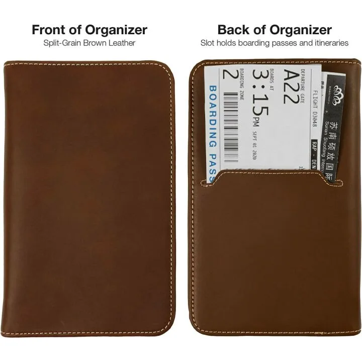 Brown Leather Travel Wallet & Passport Holder