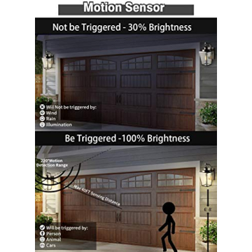 Stylish MOTINI Vintage Outdoor Wall Lantern with Motion Sensor