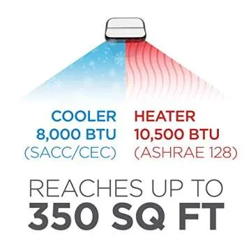 BLACK+DECKER 12,000 BTU Portable Air Conditioner & Heater