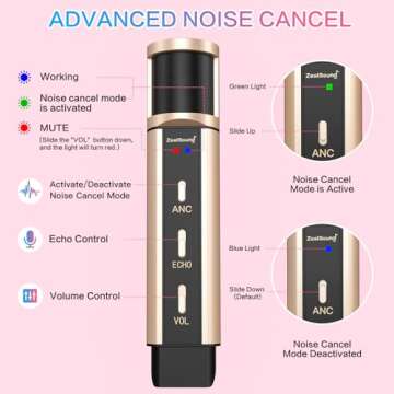 ZealSound Studio Recording Microphone, Condenser Broadcast Microphone w/Stand Built-in Sound Card Echo Recording Karaoke Singing for Phone Computer PC Garageband Smule Live Stream & YouTube (Gold)