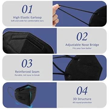 ChiSip KN95 Face Mask 50Pcs 5 Layer Breathable Protection