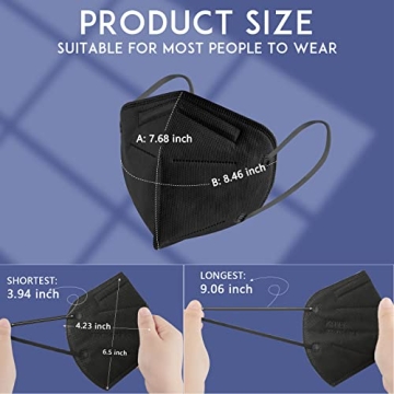 ChiSip KN95 Face Mask 50Pcs 5 Layer Breathable Protection