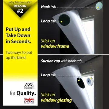 MaximoLife® Ultimate Blackout Blind | Best Light Blocking Solution