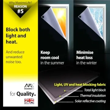 MaximoLife® Ultimate Blackout Blind | Best Light Blocking Solution