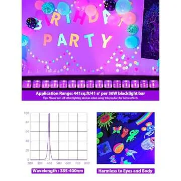 36W LED Black Light Bar for Parties and Art Displays
