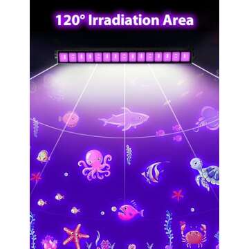 Upgraded 36W LED Black Light Bar, Premium Flood Light with Plug+Switch+5ft Cord, Light Up 21x21ft Area, for Halloween Glow Fluorescent Party Bedroom Game Room Body Paint Stage Lighting