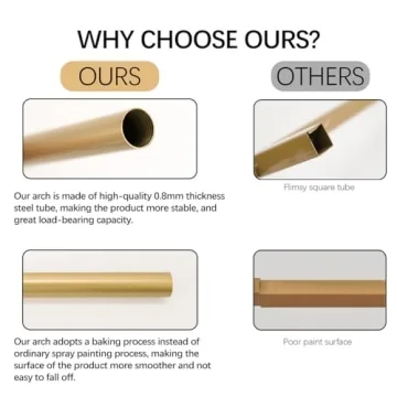 Vincidern Metal Wedding Arch Backdrop Stand Set 3 Sizes